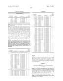 Technology for the Preparation of Microparticles diagram and image