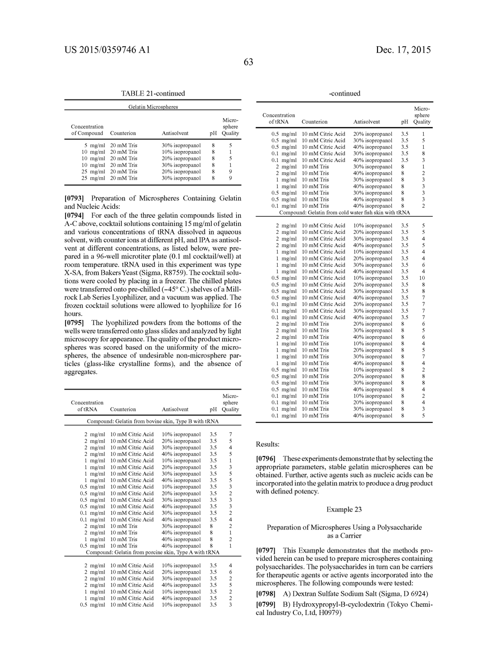 Technology for the Preparation of Microparticles - diagram, schematic, and image 64