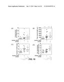 ENZYME RESPONSIVE NANOCAPSULES FOR PROTEIN DELIVERY diagram and image