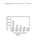 ENZYME RESPONSIVE NANOCAPSULES FOR PROTEIN DELIVERY diagram and image