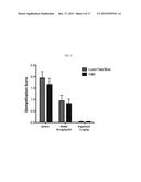 METHODS AND COMPOSITIONS FOR TREATMENT OF DEMYELINATING DISEASES diagram and image