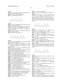 METHODS AND COMPOSITIONS FOR TREATMENT OF DEMYELINATING DISEASES diagram and image