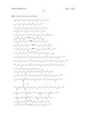 METHODS AND COMPOSITIONS FOR TREATMENT OF DEMYELINATING DISEASES diagram and image