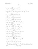 METHODS AND COMPOSITIONS FOR TREATMENT OF DEMYELINATING DISEASES diagram and image