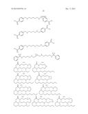 METHODS AND COMPOSITIONS FOR TREATMENT OF DEMYELINATING DISEASES diagram and image