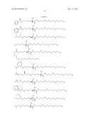 METHODS AND COMPOSITIONS FOR TREATMENT OF DEMYELINATING DISEASES diagram and image