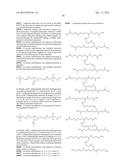 METHODS AND COMPOSITIONS FOR TREATMENT OF DEMYELINATING DISEASES diagram and image