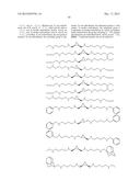 METHODS AND COMPOSITIONS FOR TREATMENT OF DEMYELINATING DISEASES diagram and image