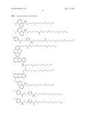 METHODS AND COMPOSITIONS FOR TREATMENT OF DEMYELINATING DISEASES diagram and image