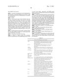 METHODS AND COMPOSITIONS FOR TREATMENT OF DEMYELINATING DISEASES diagram and image