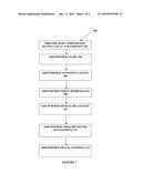 COMPOSITION AND METHOD FOR COMPOUNDED THERAPY diagram and image