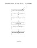 COMPOSITION AND METHOD FOR COMPOUNDED THERAPY diagram and image