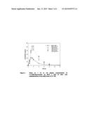 DOSAGE FORMS AND THERAPEUTIC USES OF L-4-CHLOROKYNURENINE diagram and image