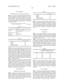 PREPARATION METHOD OF POLYMERIC MICELLAR NANOPARTICLES COMPOSITION     CONTAINING A POORLY WATER-SOLUBLE DRUG diagram and image