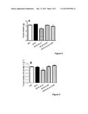 Compositions for Improved Body Composition diagram and image