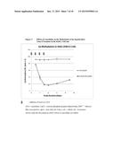 METHODS FOR TREATING EPSTEIN-BARR VIRUS (EBV) ASSOCIATED CANCERS USING     ORAL FORMULATIONS OF 5-AZACYTIDINE diagram and image