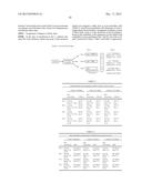 METHODS FOR TREATING EPSTEIN-BARR VIRUS (EBV) ASSOCIATED CANCERS USING     ORAL FORMULATIONS OF 5-AZACYTIDINE diagram and image