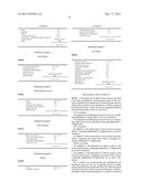 PROPHYLACTIC/THERAPEUTIC AGENT FOR DRY EYE diagram and image