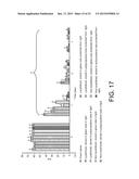 TREATING A MELANOMA WITH A WHOLE, LEECH SALIVA EXTRACT diagram and image