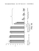 TREATING A MELANOMA WITH A WHOLE, LEECH SALIVA EXTRACT diagram and image