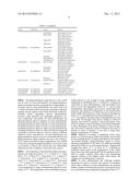 TREATING A MELANOMA WITH A WHOLE, LEECH SALIVA EXTRACT diagram and image