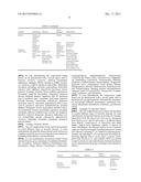 TREATING A MELANOMA WITH A WHOLE, LEECH SALIVA EXTRACT diagram and image