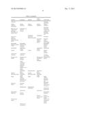 TREATING A MELANOMA WITH A WHOLE, LEECH SALIVA EXTRACT diagram and image