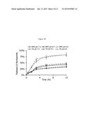 pH-Sensitive Polymer-Drug Conjugates for Targeted Delivery of Therapeutics diagram and image