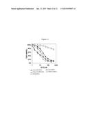 pH-Sensitive Polymer-Drug Conjugates for Targeted Delivery of Therapeutics diagram and image