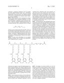 pH-Sensitive Polymer-Drug Conjugates for Targeted Delivery of Therapeutics diagram and image