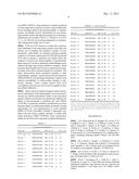 Autophagy-Inducing Peptide Analogs diagram and image