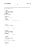 Autophagy-Inducing Peptide Analogs diagram and image