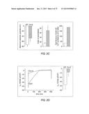 TRANSCRIPTION FACTOR-BASED GENERATION OF PACEMAKER CELLS AND METHODS OF     USING SAME diagram and image