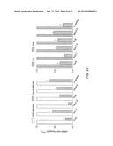 TRANSCRIPTION FACTOR-BASED GENERATION OF PACEMAKER CELLS AND METHODS OF     USING SAME diagram and image