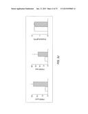 TRANSCRIPTION FACTOR-BASED GENERATION OF PACEMAKER CELLS AND METHODS OF     USING SAME diagram and image