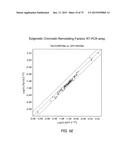 TRANSCRIPTION FACTOR-BASED GENERATION OF PACEMAKER CELLS AND METHODS OF     USING SAME diagram and image