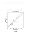 TRANSCRIPTION FACTOR-BASED GENERATION OF PACEMAKER CELLS AND METHODS OF     USING SAME diagram and image