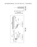 TRANSCRIPTION FACTOR-BASED GENERATION OF PACEMAKER CELLS AND METHODS OF     USING SAME diagram and image