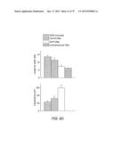 TRANSCRIPTION FACTOR-BASED GENERATION OF PACEMAKER CELLS AND METHODS OF     USING SAME diagram and image