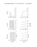 TRANSCRIPTION FACTOR-BASED GENERATION OF PACEMAKER CELLS AND METHODS OF     USING SAME diagram and image