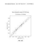 TRANSCRIPTION FACTOR-BASED GENERATION OF PACEMAKER CELLS AND METHODS OF     USING SAME diagram and image