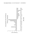 TRANSCRIPTION FACTOR-BASED GENERATION OF PACEMAKER CELLS AND METHODS OF     USING SAME diagram and image