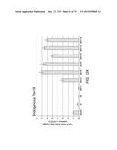 TRANSCRIPTION FACTOR-BASED GENERATION OF PACEMAKER CELLS AND METHODS OF     USING SAME diagram and image