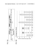 TRANSCRIPTION FACTOR-BASED GENERATION OF PACEMAKER CELLS AND METHODS OF     USING SAME diagram and image