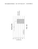 TRANSCRIPTION FACTOR-BASED GENERATION OF PACEMAKER CELLS AND METHODS OF     USING SAME diagram and image