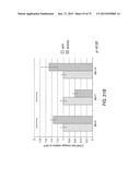 TRANSCRIPTION FACTOR-BASED GENERATION OF PACEMAKER CELLS AND METHODS OF     USING SAME diagram and image