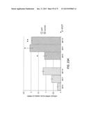 TRANSCRIPTION FACTOR-BASED GENERATION OF PACEMAKER CELLS AND METHODS OF     USING SAME diagram and image