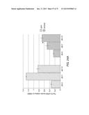 TRANSCRIPTION FACTOR-BASED GENERATION OF PACEMAKER CELLS AND METHODS OF     USING SAME diagram and image