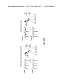 TRANSCRIPTION FACTOR-BASED GENERATION OF PACEMAKER CELLS AND METHODS OF     USING SAME diagram and image