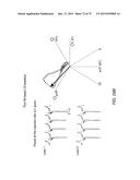 TRANSCRIPTION FACTOR-BASED GENERATION OF PACEMAKER CELLS AND METHODS OF     USING SAME diagram and image